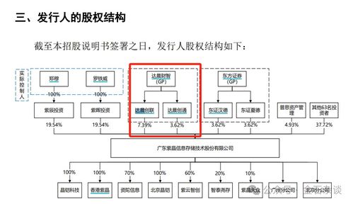 紫晶存儲退出背后 頭部VC面臨危機(jī)與‘血汗工廠’爭議