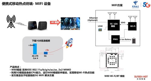 2020年沖擊32億臺(tái) 批量5G終端產(chǎn)品即將上市，信息處理和存儲(chǔ)支持服務(wù)迎來新機(jī)遇