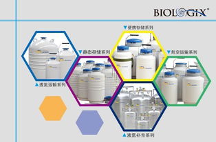 力促樣本保存安全可靠 Cryoking超低溫液氮存儲(chǔ)系統(tǒng)服務(wù)中國(guó)海洋大學(xué)