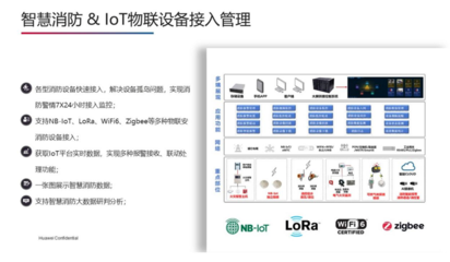信息處理和存儲支持服務(wù) 數(shù)字化時(shí)代的重要支柱