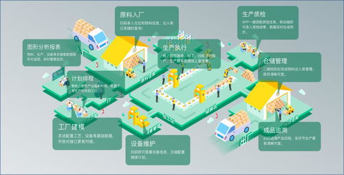 數(shù)字取代與人的異化 信息處理服務(wù)中的機(jī)器人革命